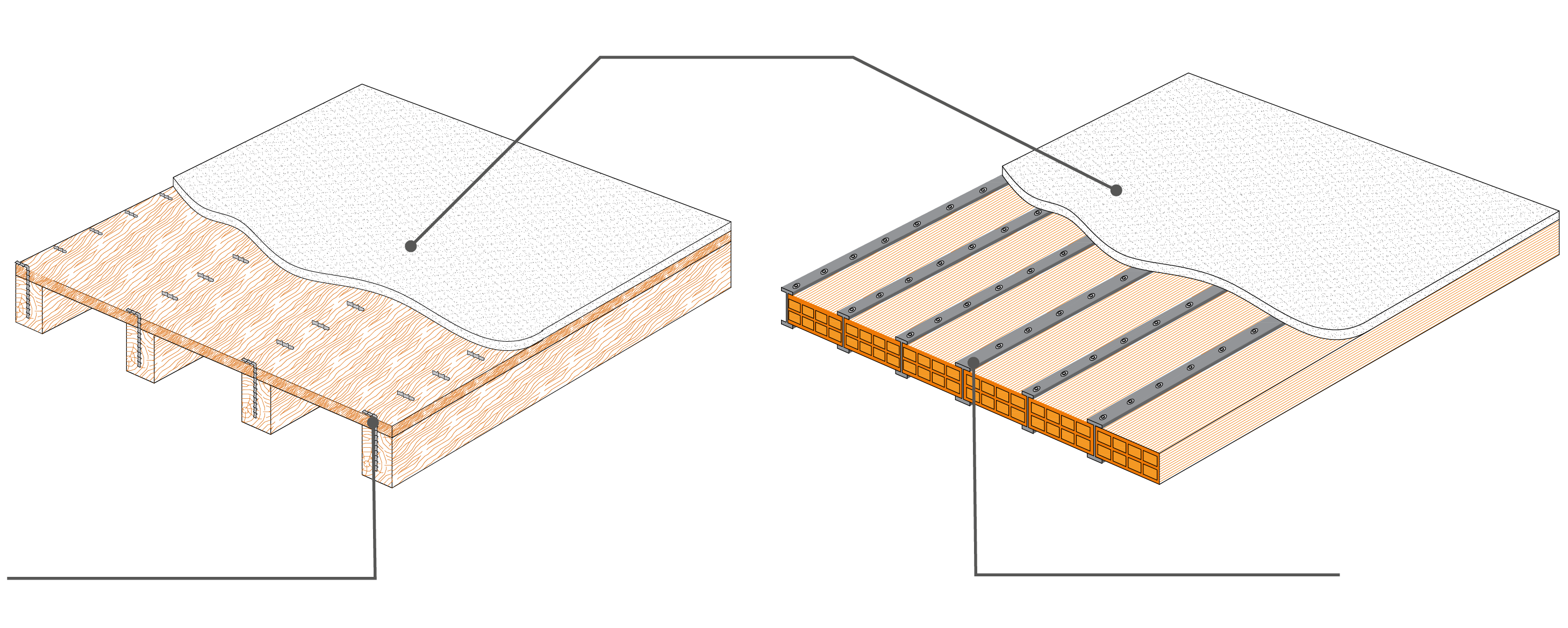 riprisitno-strutturale-solaio-acciaio-legno-microcalcesturzzo-ruregold-laterlite-hpfrc